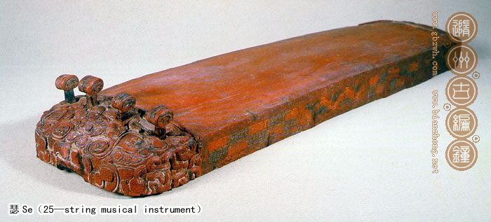 絲聲部——瑟、琴